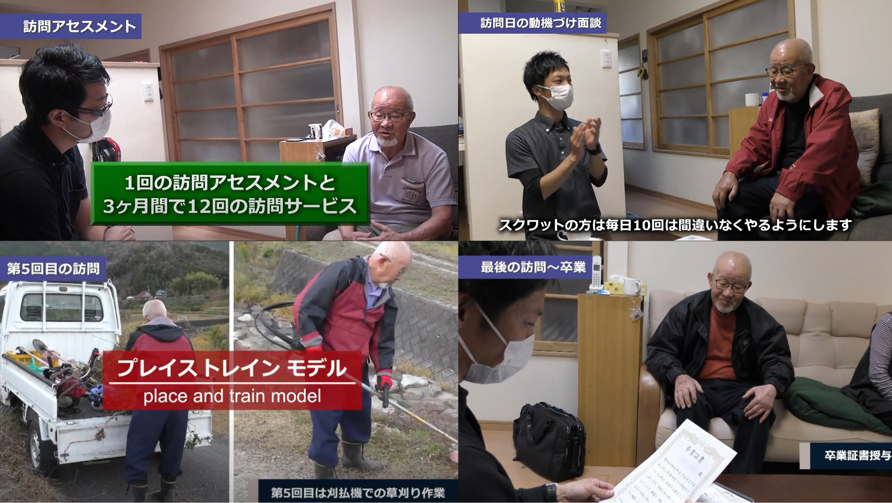 リエイブルメント・プログラム（訪問型）の様子
